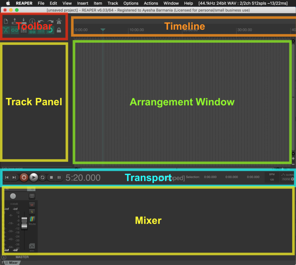 An annotated screenshot of Reaper that labels the Toolbar, Timeline, Track Panel, Arrangement Window, Transport and Mixer.